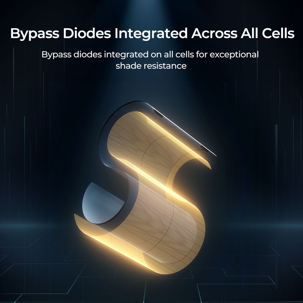 REGO 12V 150W Flexible and Lightweight Adhesive Thin-film Solar Panel CIGS