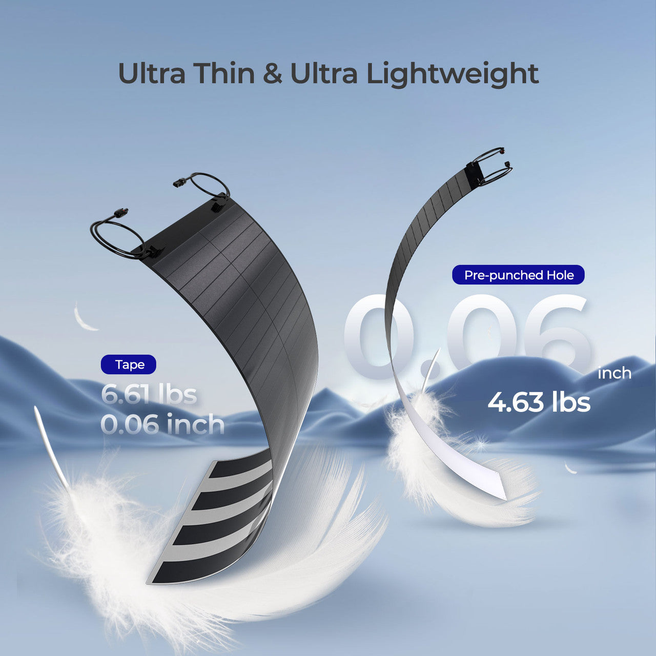 REGO 12V 150W Flexible and Lightweight Adhesive Thin-film Solar Panel CIGS