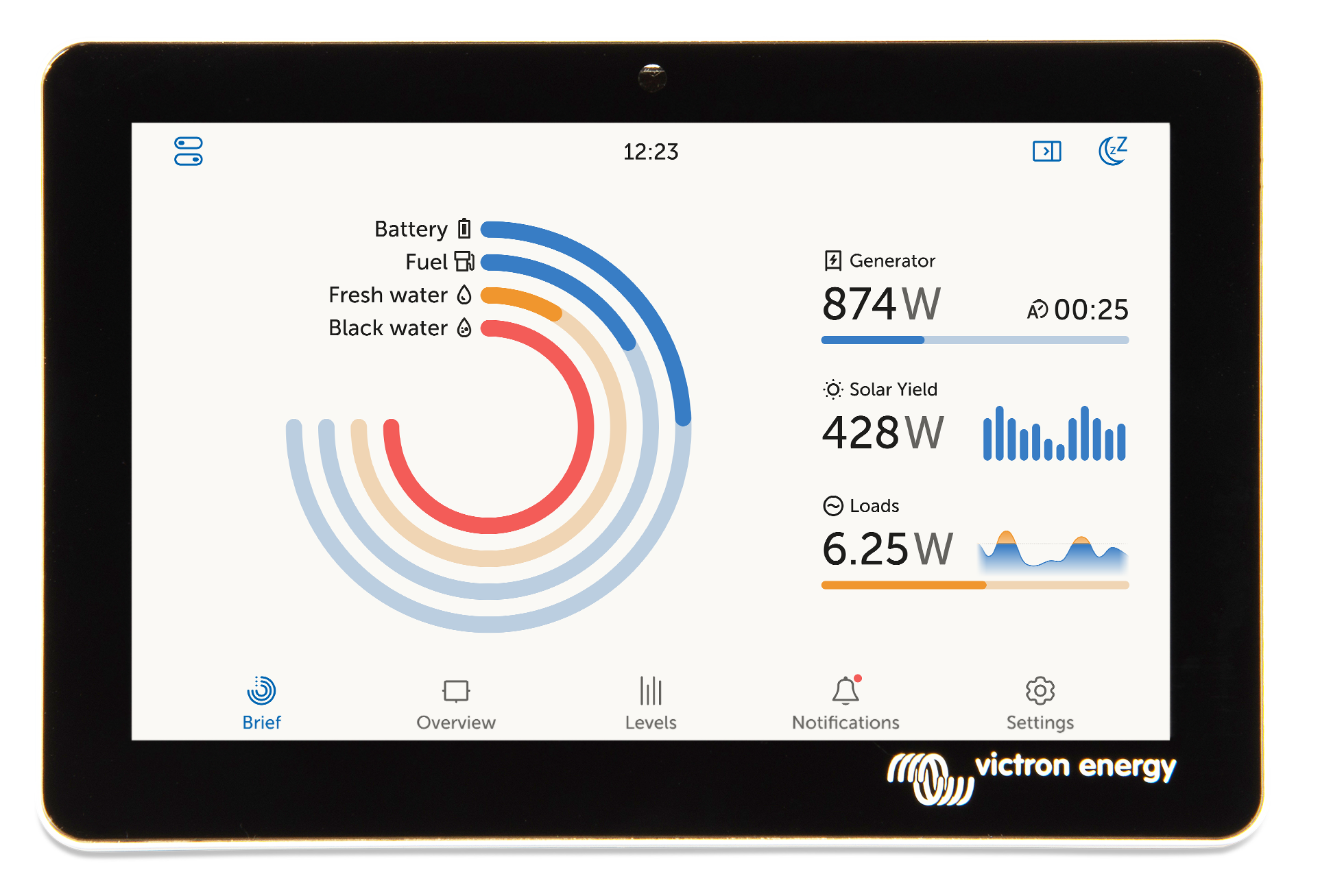 Victron Energy GX Touch 70 (BPP900455070)