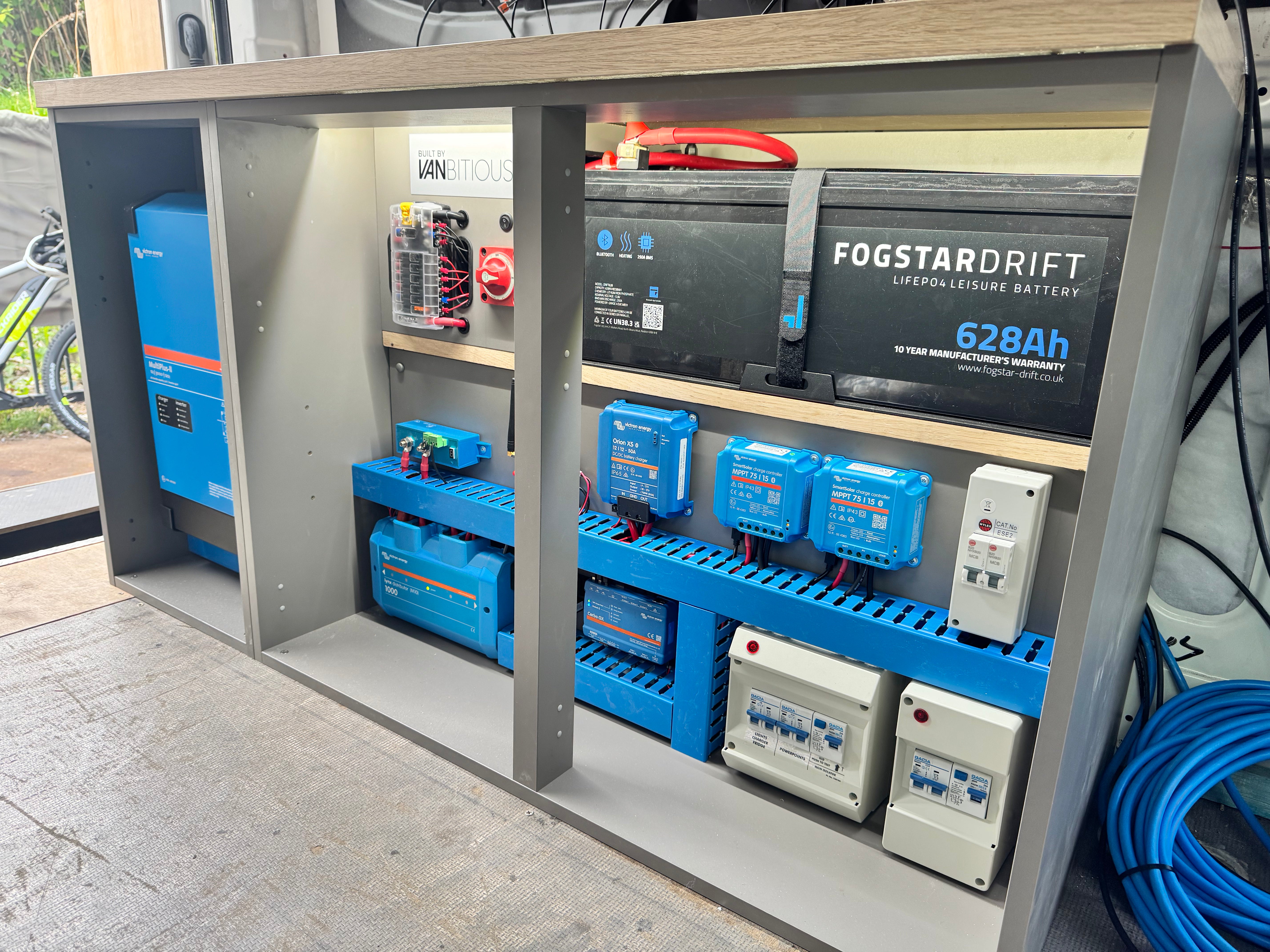 Victron Off Grid Van Electrical Kit – Complete Self Build System