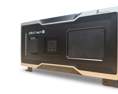 Zeliox NEO 4000 Screen Blanking Plate