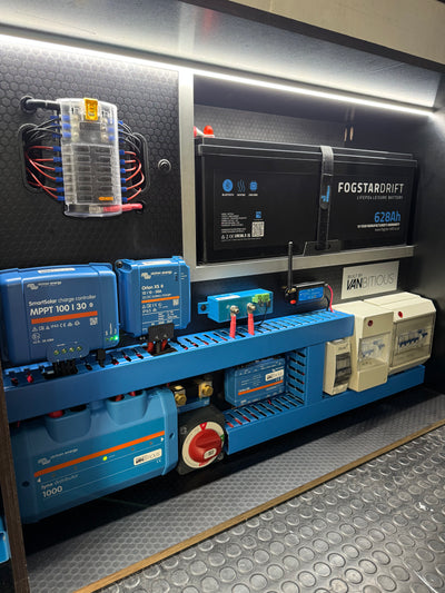 Victron Off Grid Van Electrical Kit – Complete Self Build System