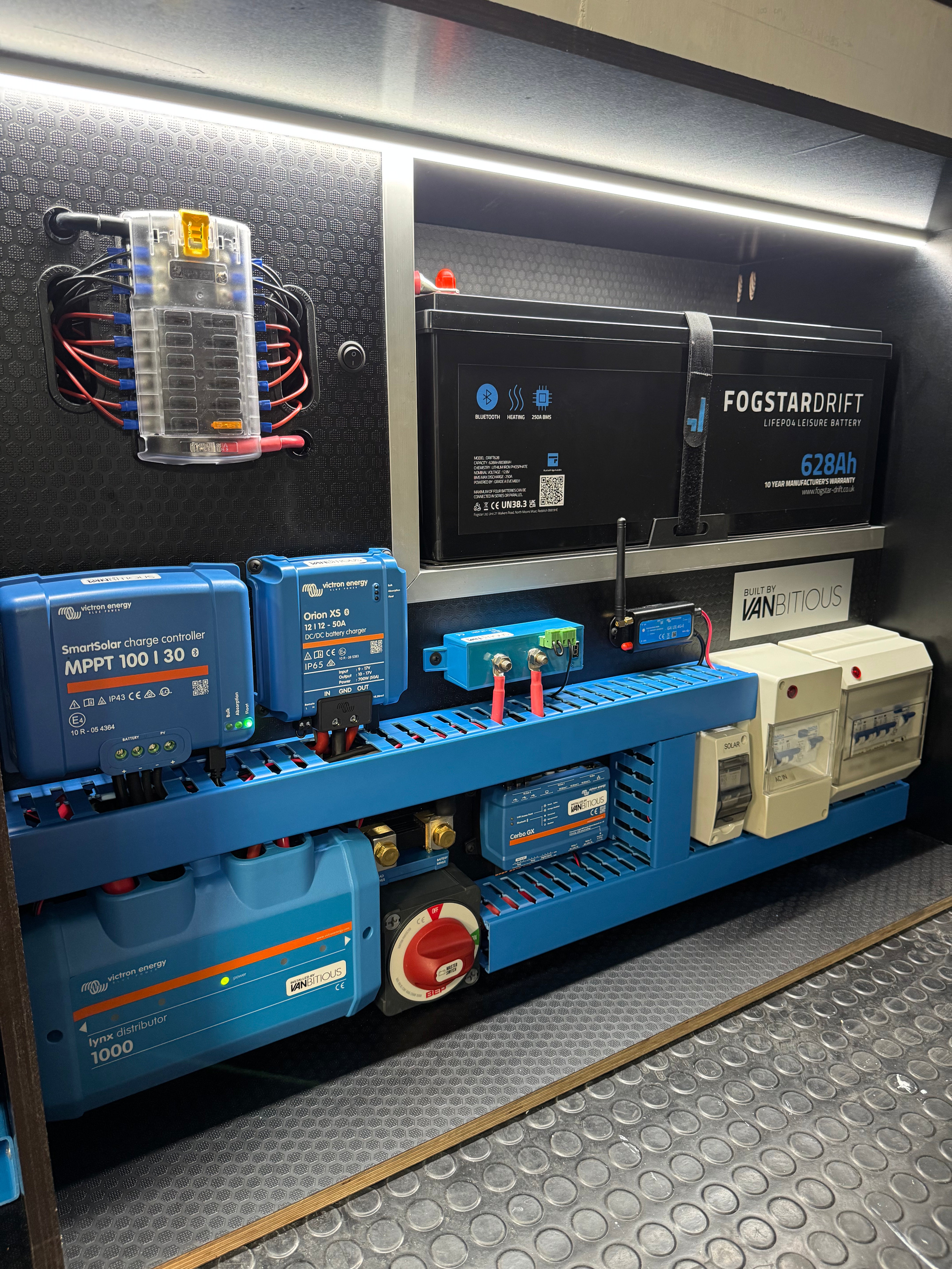 Victron Off Grid Van Electrical Kit – Complete Self Build System