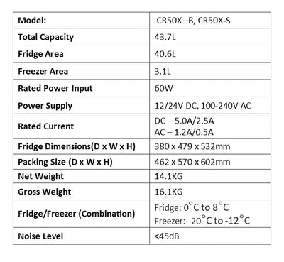 Bekule 12/24v DC LG Compressor Fridge (Alpicool) 43.7L - BK50X-B/BK50X-S