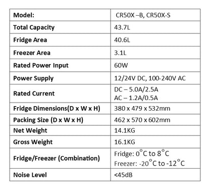 Bekule 12/24v DC LG Compressor Fridge (Alpicool) 43.7L - BK50X-B/BK50X-S